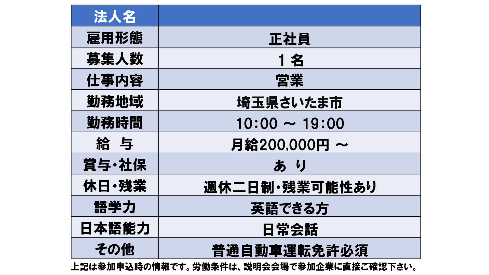 仕事、バイト、正社員
